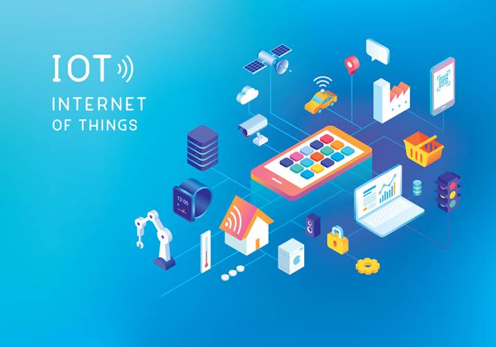 Iot (Internet Of Things) - Everything You Need To Know
